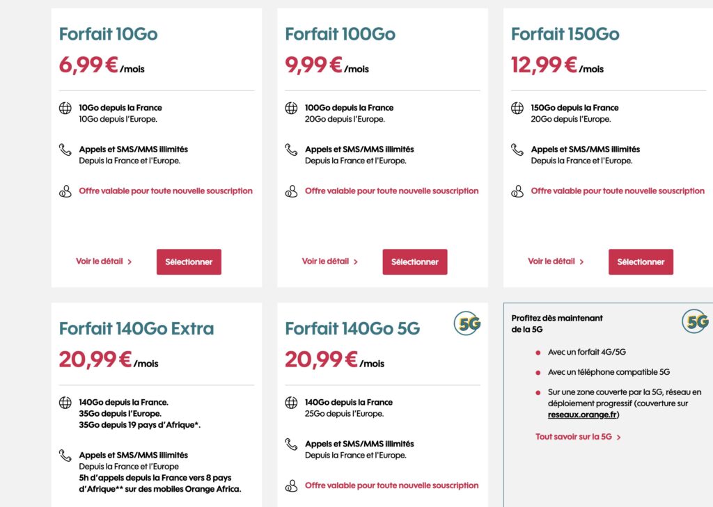 Sosh n'a qu'une seule offre 5G. Toutes les autres sont limités à la 4G. Sosh n'a qu'une seule offre 5G. Toutes les autres sont limités à la 4G.