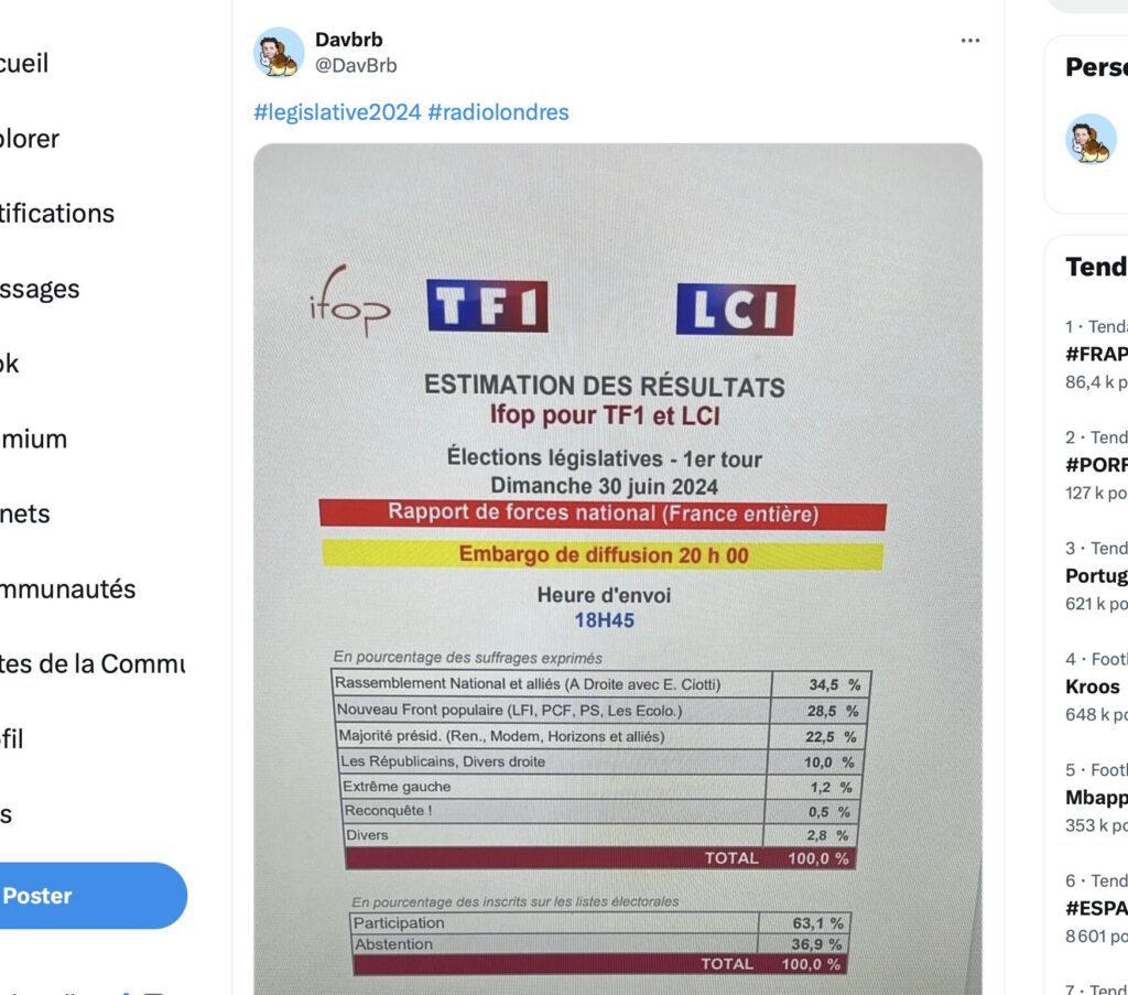 Une heure avant les résultats, cette photo avait été publiée sur Twitter. Son authenticité est impossible à vérifier, même si ces documents existent vraiment dans les grands médias. Une heure avant les résultats, cette photo avait été publiée sur Twitter. Son authenticité est impossible à vérifier, même si ces documents existent vraiment dans les grands médias.