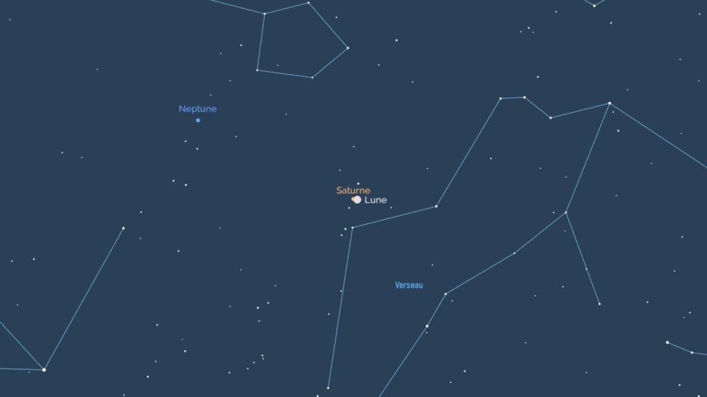 Schéma du ciel lors de l'occultation de Saturne par la Lune. // Source : IMCCE Schéma du ciel lors de l'occultation de Saturne par la Lune. // Source : IMCCE
