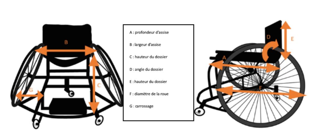 fauteuil jeux fauteuil jeux
