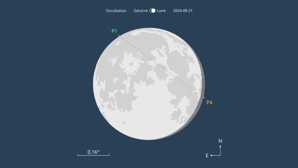 Configuration locale de l'occultation de Saturne (ici en plein cœur de Paris). // Source : IMCCE Configuration locale de l'occultation de Saturne (ici en plein cœur de Paris). // Source : IMCCE