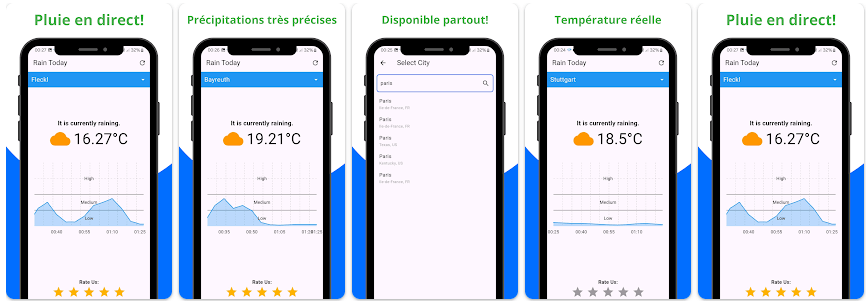 Application RainToday Application RainToday