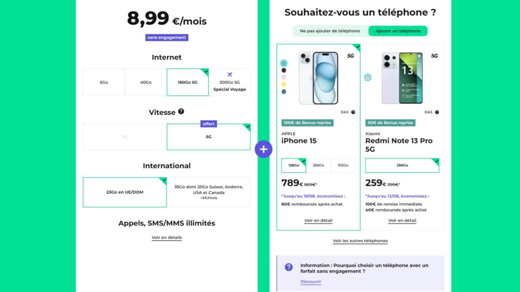 Les forfaits de RED // Source : RED by SFR Les forfaits de RED // Source : RED by SFR