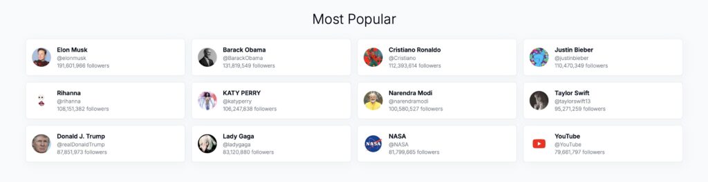 Les comptes les plus populaires. // Source : Capture Numerama Les comptes les plus populaires. // Source : Capture Numerama