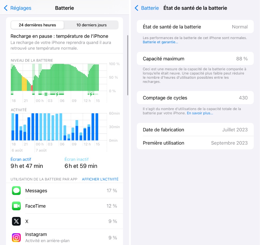 La recharge s'interrompt souvent à cause de la température, ce qui explique les pauses ici. La recharge s'interrompt souvent à cause de la température, ce qui explique les pauses ici.