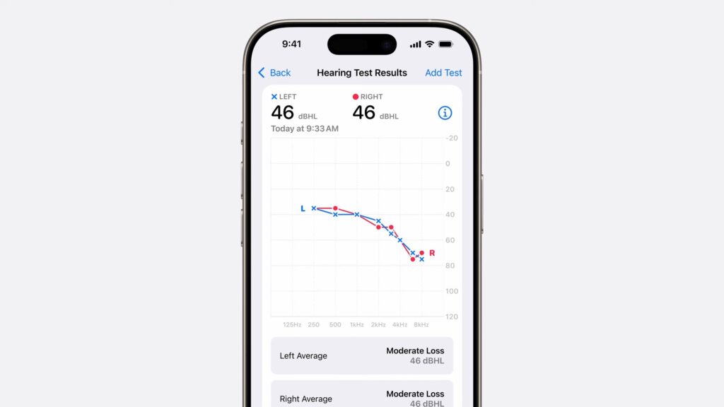 AirPods Pro : un mode malentendant AirPods Pro : un mode malentendant
