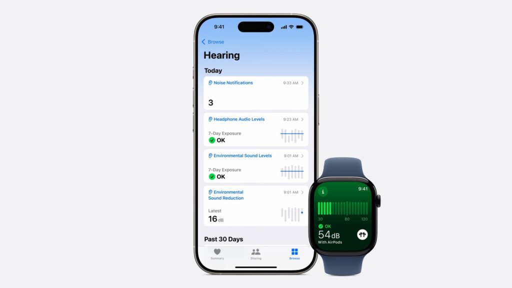 AirPods Pro : un mode malentendant AirPods Pro : un mode malentendant