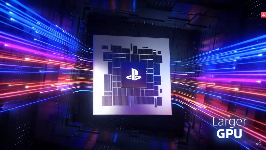 GPU PS5 Pro GPU PS5 Pro