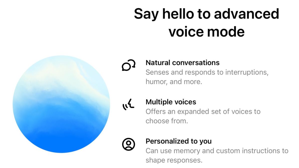 ChatGPT Voice. // Source : Numerama ChatGPT Voice. // Source : Numerama