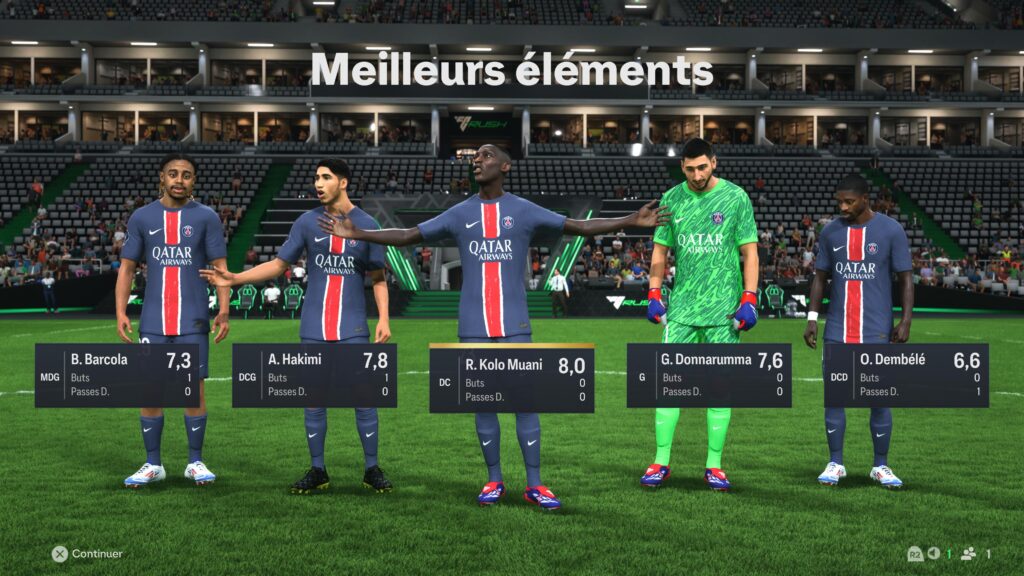 Le PSG version Rush dans FC 25. Le PSG version Rush dans FC 25.