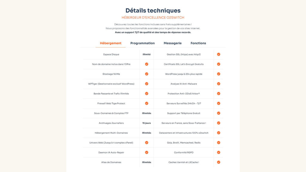 L'offre d'hébergement d'o2Switch en détail // Source : o2Switch L'offre d'hébergement d'o2Switch en détail // Source : o2Switch