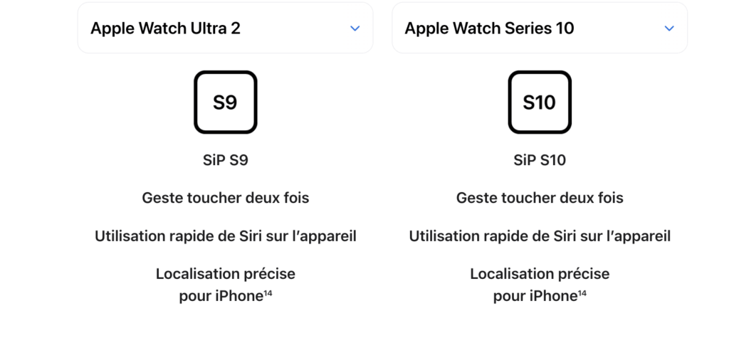 Sur son site, Apple met en avant le changement de puce entre l'Ultra 2 et la Series 10, mais les composants sont les mêmes. Sur son site, Apple met en avant le changement de puce entre l'Ultra 2 et la Series 10, mais les composants sont les mêmes.
