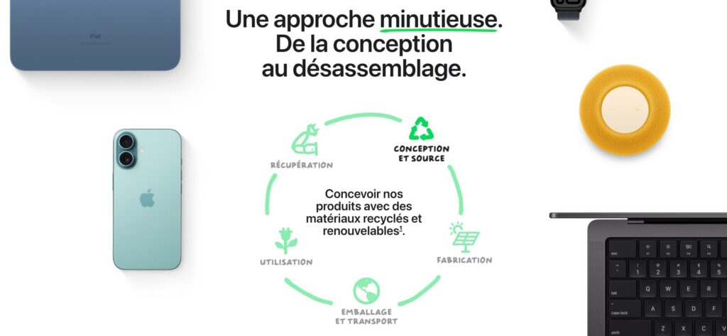 La page d'Apple consacrée à l'écologie // Source : Apple La page d'Apple consacrée à l'écologie // Source : Apple