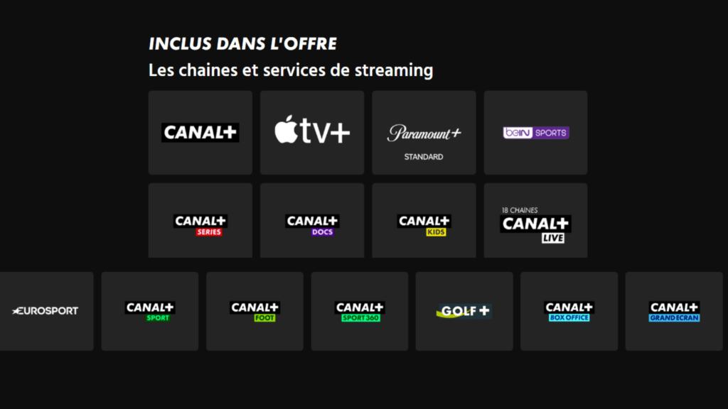Les chaînes de l'offre Rat+ Sport // Source : Canal+ Les chaînes de l'offre Rat+ Sport // Source : Canal+