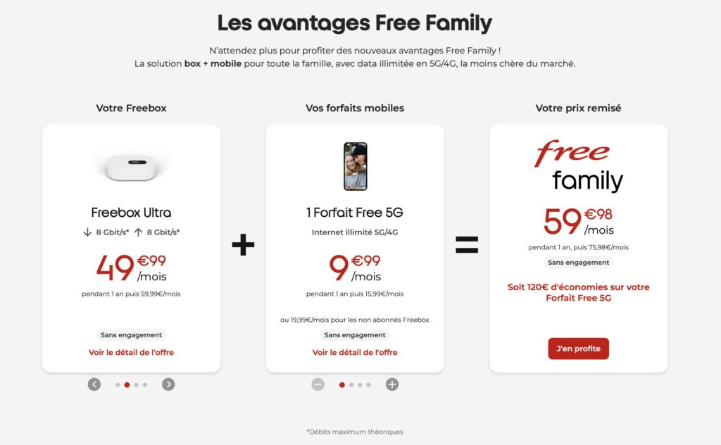 Pour la première fois, tous les abonnés Freebox sont éligibles à un forfait à 9,99 euros. Pour la première fois, tous les abonnés Freebox sont éligibles à un forfait à 9,99 euros.