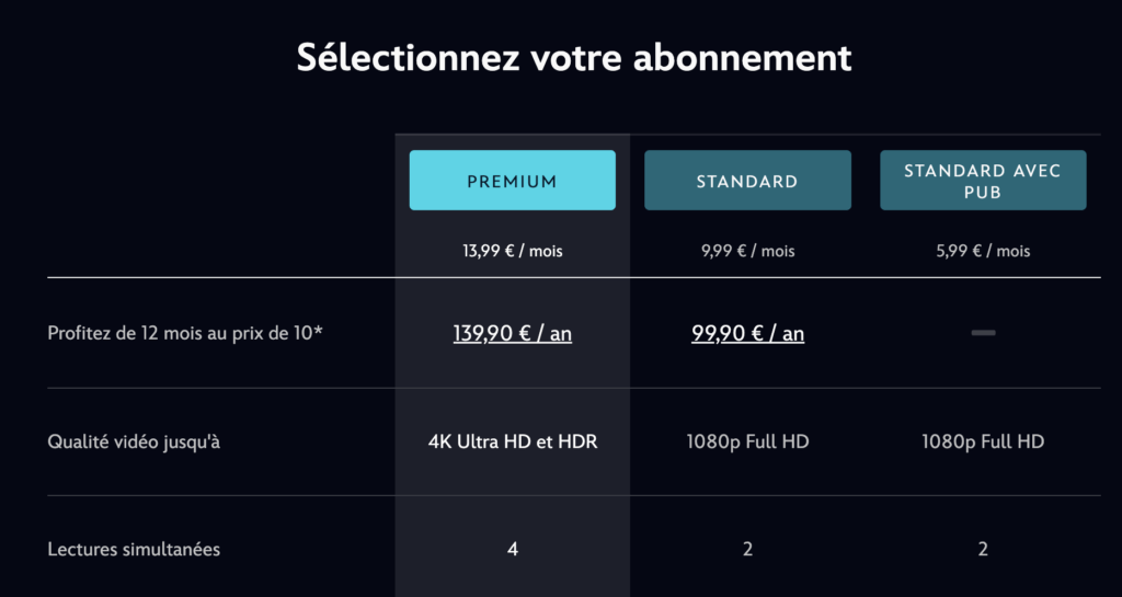 Les nouvelles formules de Disney+. Les nouvelles formules de Disney+.