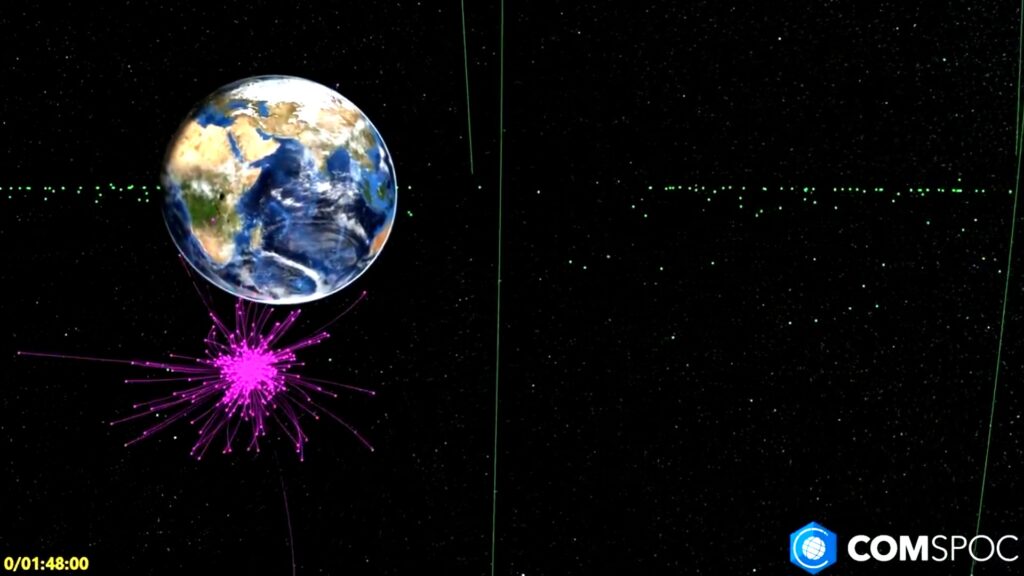 Une simulation de ce que peut engendrer une explosion d'un satellite comme IS-33e. // Source : ComSpoc Une simulation de ce que peut engendrer une explosion d'un satellite comme IS-33e. // Source : ComSpoc