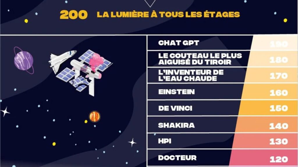 Le plateau de Trou Noir // Source : ATM Gaming Le plateau de Trou Noir // Source : ATM Gaming