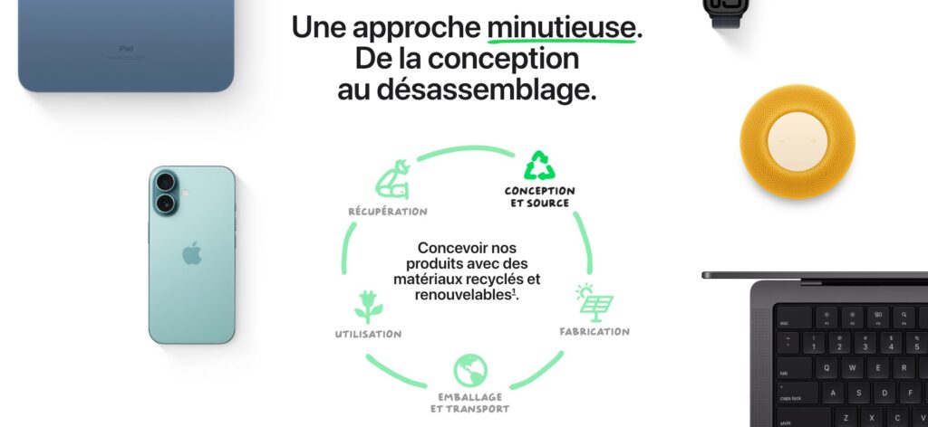 Apple fait la promotion de son « approche durable » de la tech sur son site // Source : Numerama Apple fait la promotion de son « approche durable » de la tech sur son site // Source : Numerama