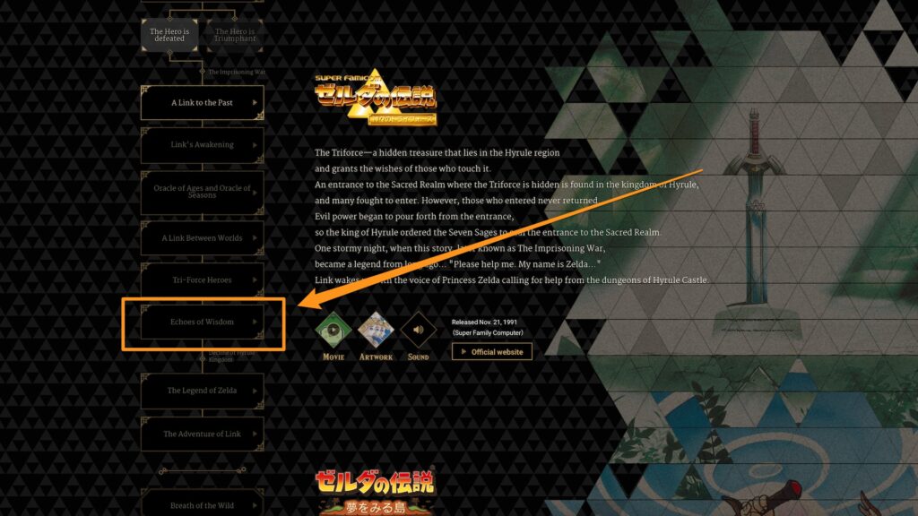 La place de The Legend of Zelda: Echoes of Wisdom dans la chronologie // Source : Capture d'écran La place de The Legend of Zelda: Echoes of Wisdom dans la chronologie // Source : Capture d'écran