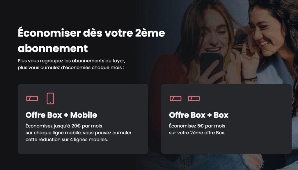 L'offre SFR Multi telle que présentée sur le site de l'opérateur. L'offre SFR Multi telle que présentée sur le site de l'opérateur.