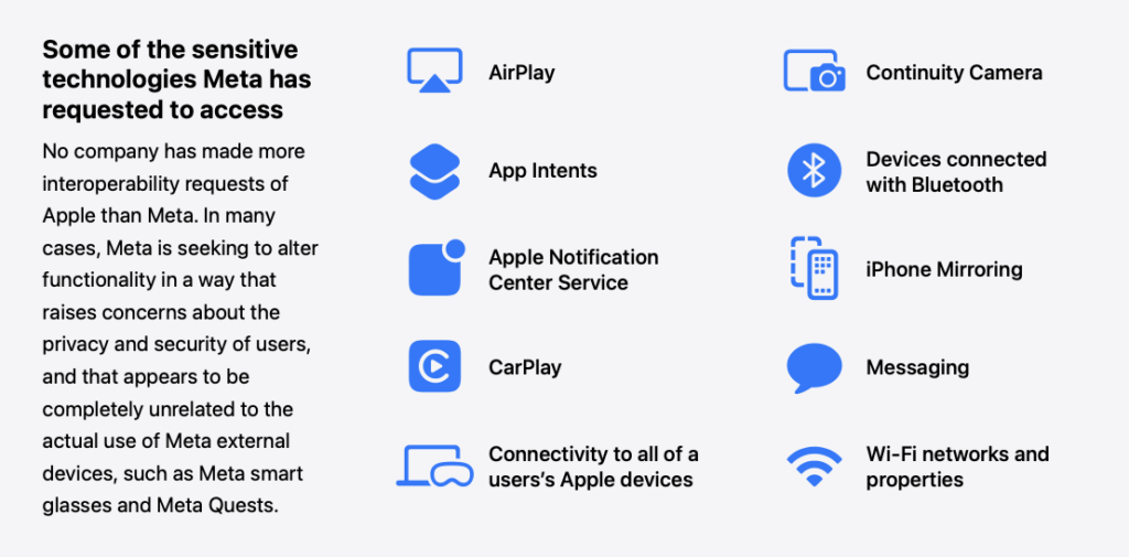 Apple indique que Meta demande beaucoup trop de données pour un casque VR. Apple indique que Meta demande beaucoup trop de données pour un casque VR.