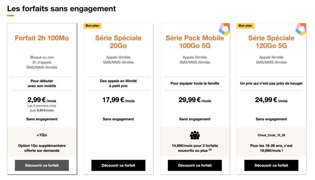 Les forfaits proposés par Orange aux nouveaux clients le 22 novembre, sans la Série 110Go 5G. Les forfaits proposés par Orange aux nouveaux clients le 22 novembre, sans la Série 110Go 5G.