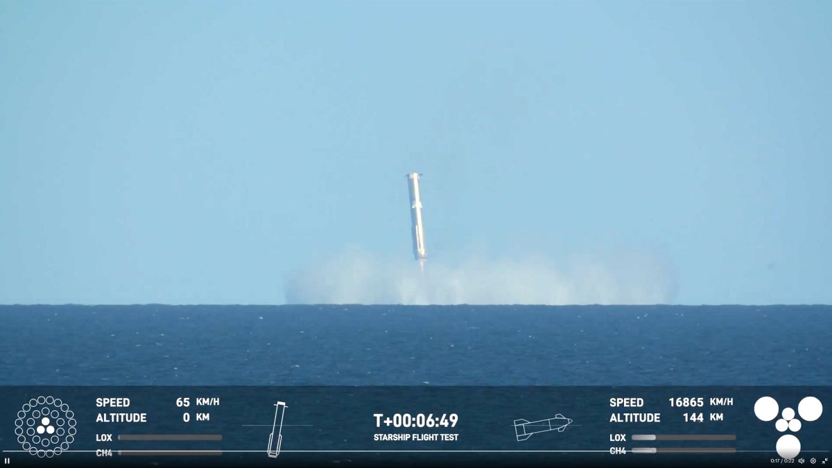 Source : SpaceX Source : SpaceX