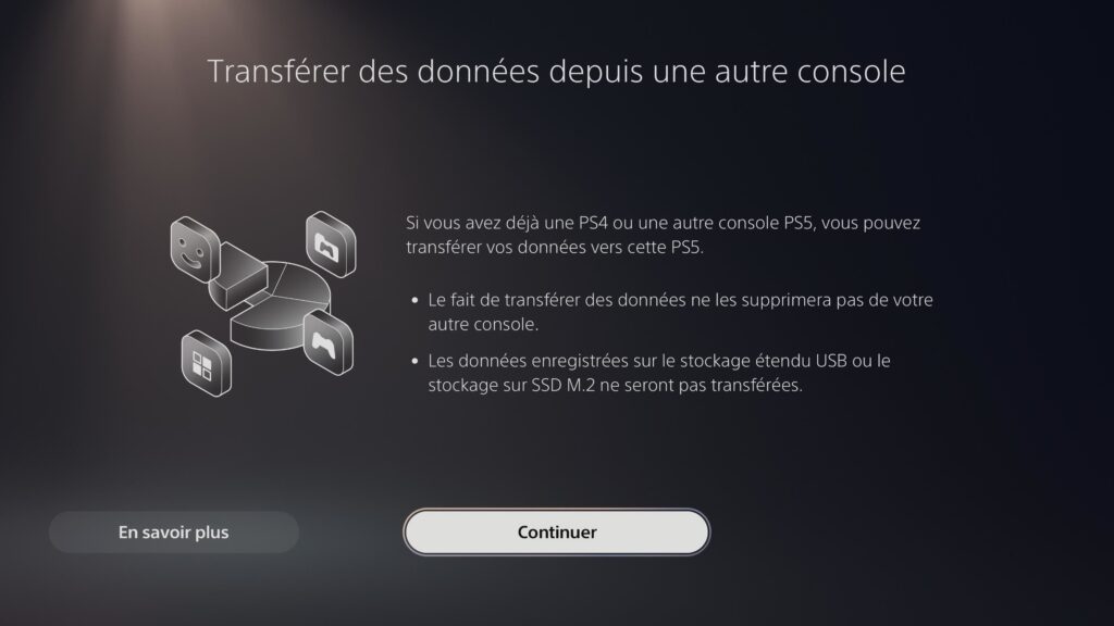 Le transfert de données sur PS5 // Source : Numerama Le transfert de données sur PS5 // Source : Numerama