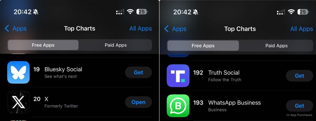 Sur l'App Store US, l'élection de Donald Trump n'a pas boosté Truth Social. Sur l'App Store US, l'élection de Donald Trump n'a pas boosté Truth Social.