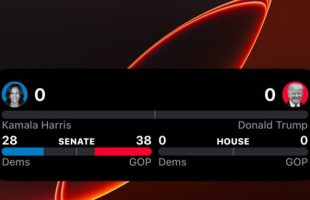 Le widget Apple News pour suivre l'élection américaine. // Source : Numerama Le widget Apple News pour suivre l'élection américaine. // Source : Numerama