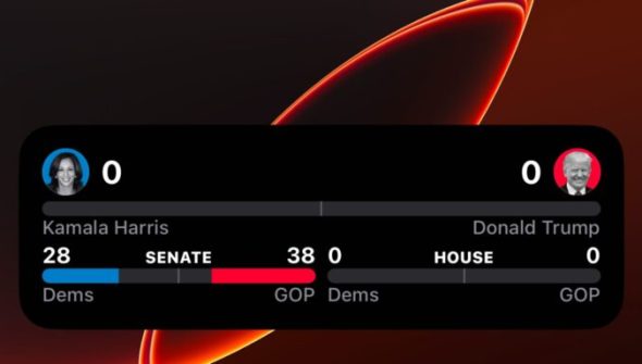 Le widget Apple News pour suivre l'élection américaine. // Source : Numerama Le widget Apple News pour suivre l'élection américaine. // Source : Numerama