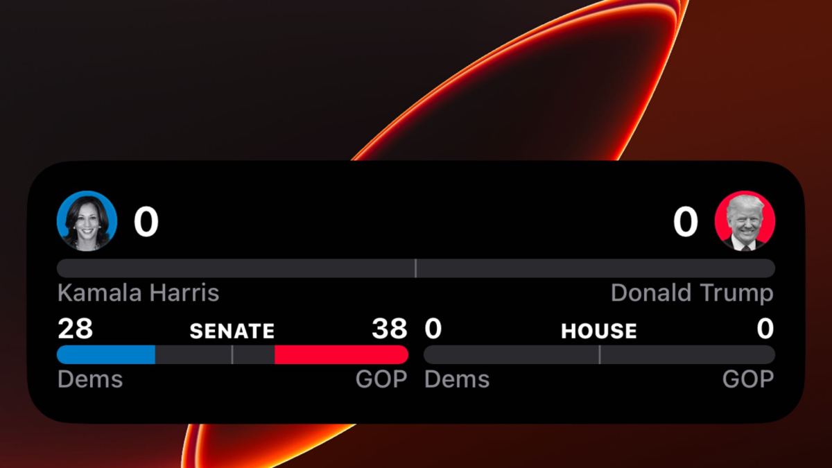 Le widget Apple News pour suivre l'élection américaine. // Source : Numerama Le widget Apple News pour suivre l'élection américaine. // Source : Numerama