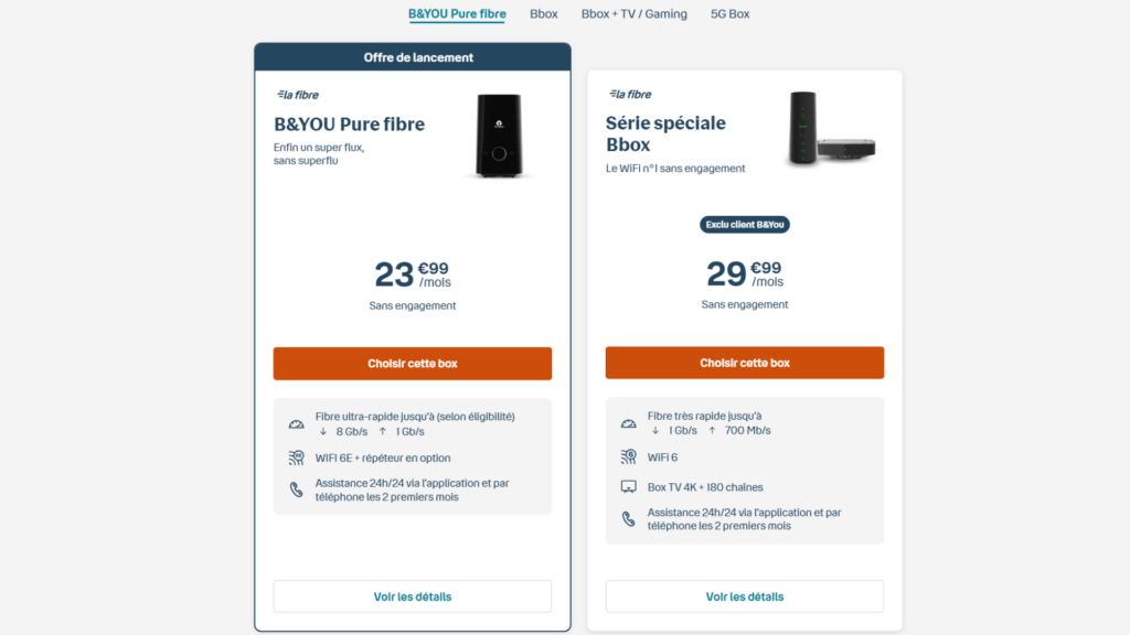 Débits performants, ou décodeur TV ? // Source : Bouygue Telecom Débits performants, ou décodeur TV ? // Source : Bouygue Telecom