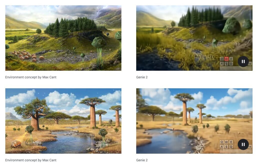 Le passage de l'image à l'environnement virtuel // Source : DeepMind Le passage de l'image à l'environnement virtuel // Source : DeepMind