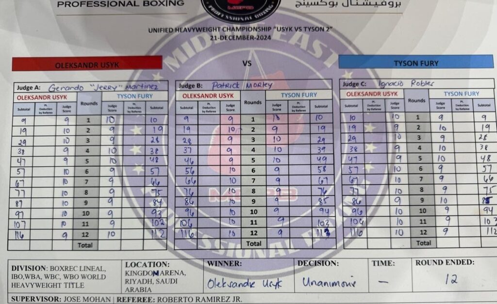 Le score des juges. // Source : X Le score des juges. // Source : X