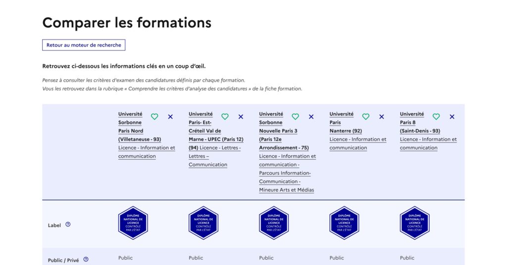 Le comparateur de formations de Parcoursup // Source : Numerama Le comparateur de formations de Parcoursup // Source : Numerama
