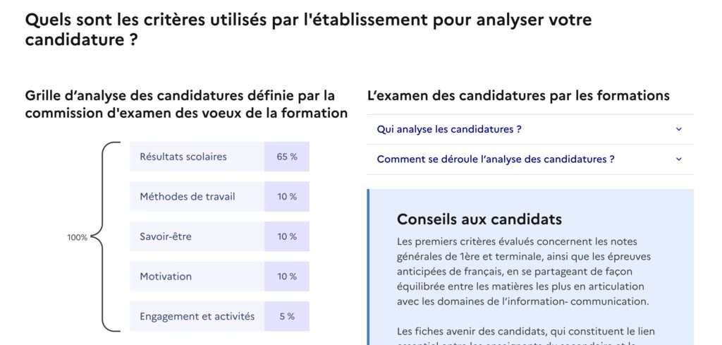 L'affichage des critères d'admission d'une formation dans Parcoursup // Source : Capture Numerama L'affichage des critères d'admission d'une formation dans Parcoursup // Source : Capture Numerama