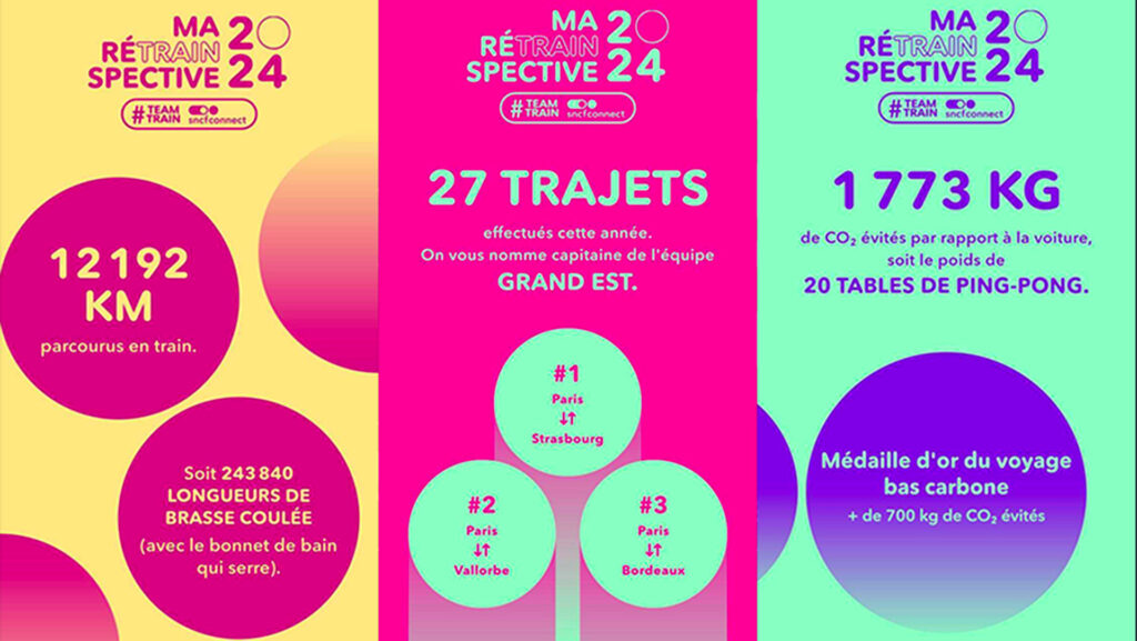 Source : SNCF - capture Numerama Source : SNCF - capture Numerama