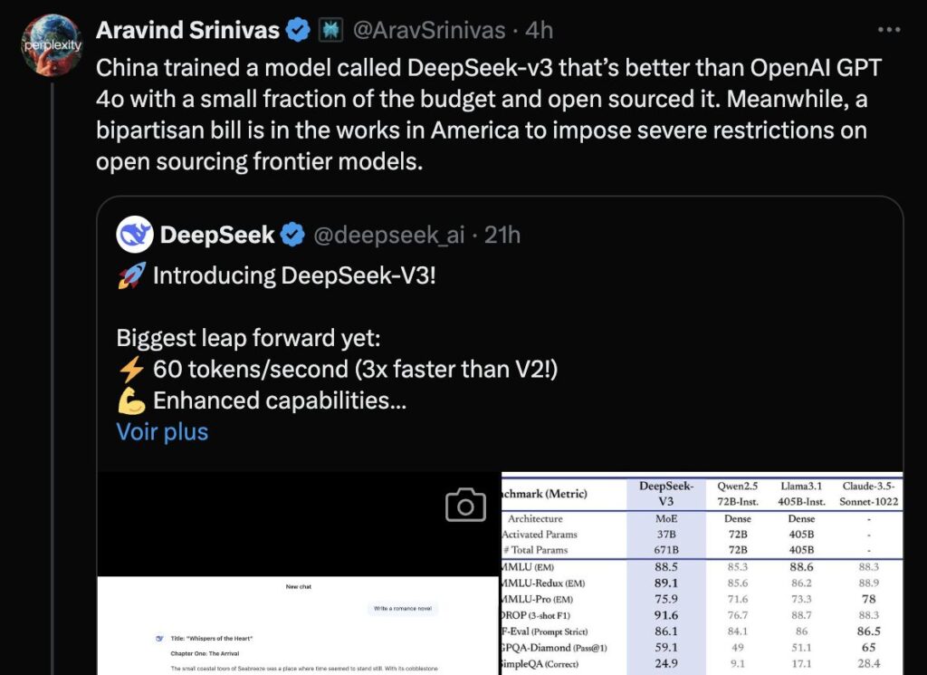 Le patron de Perplexity, une entreprise américaine, dénonce la politique des États-Unis vis-à-vis de l'open source. Le patron de Perplexity, une entreprise américaine, dénonce la politique des États-Unis vis-à-vis de l'open source.