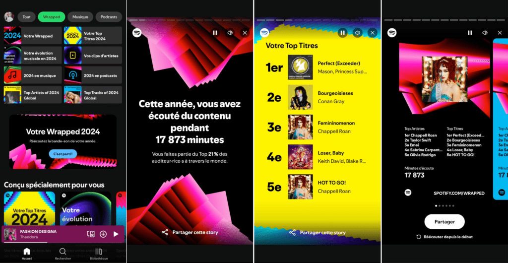 Spotify Wrapped Spotify Wrapped