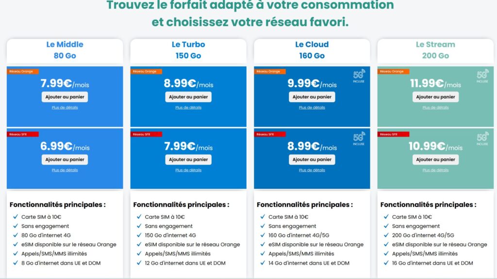 Youprice vous laisse choisir l'opérateur, entre Orange et SFR, sur de nombreux forfaits // Source : Youprice Youprice vous laisse choisir l'opérateur, entre Orange et SFR, sur de nombreux forfaits // Source : Youprice