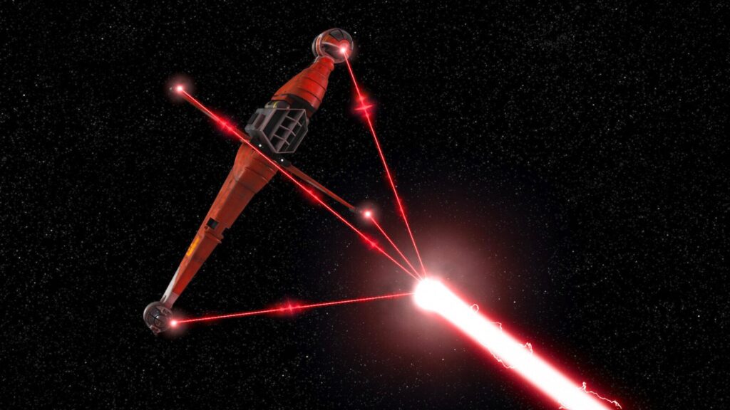 Source : Lucasfilm Source : Lucasfilm