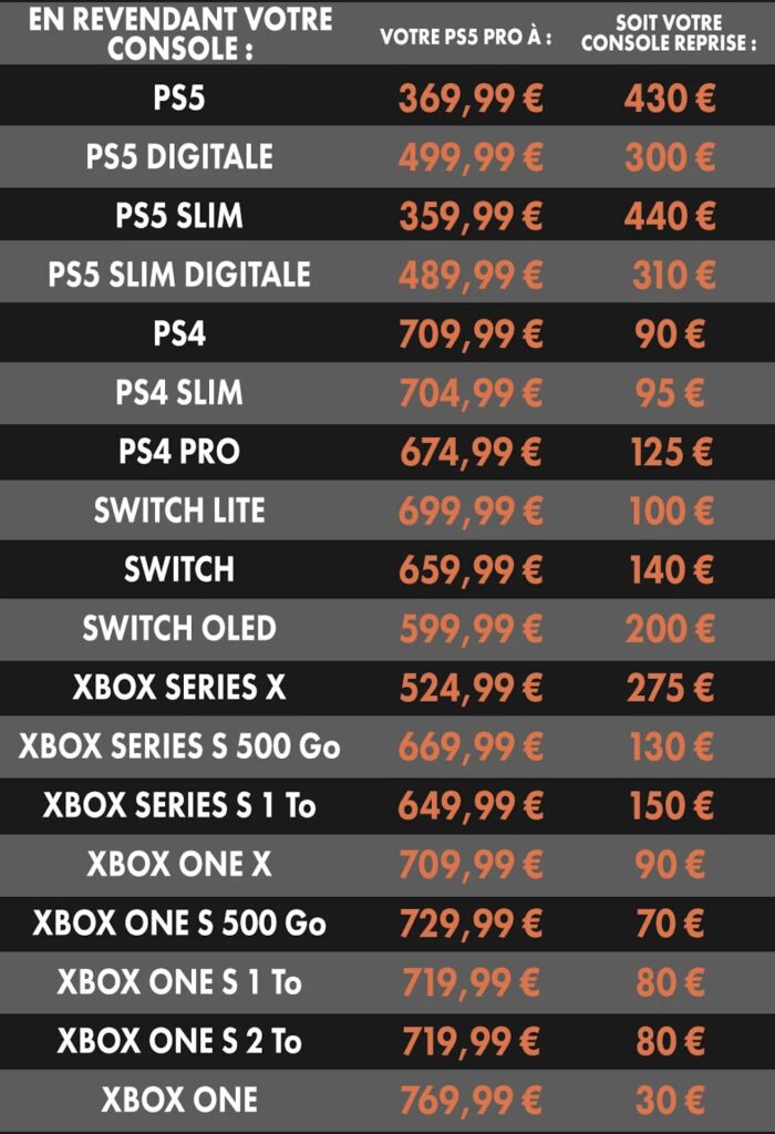 Offre de reprise pour la PS5 Pro chez Micromania // Source : Micromania Offre de reprise pour la PS5 Pro chez Micromania // Source : Micromania
