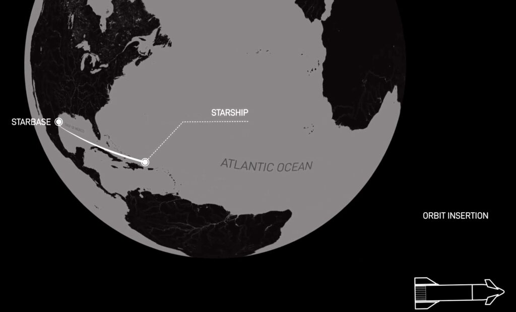 starship trajectoire starship trajectoire