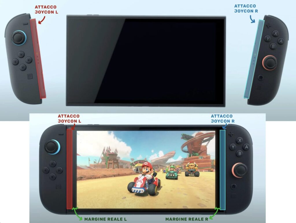 La place que prend les Joy-Con à l'intérieur de la Switch 2 // Source : Reddit La place que prend les Joy-Con à l'intérieur de la Switch 2 // Source : Reddit