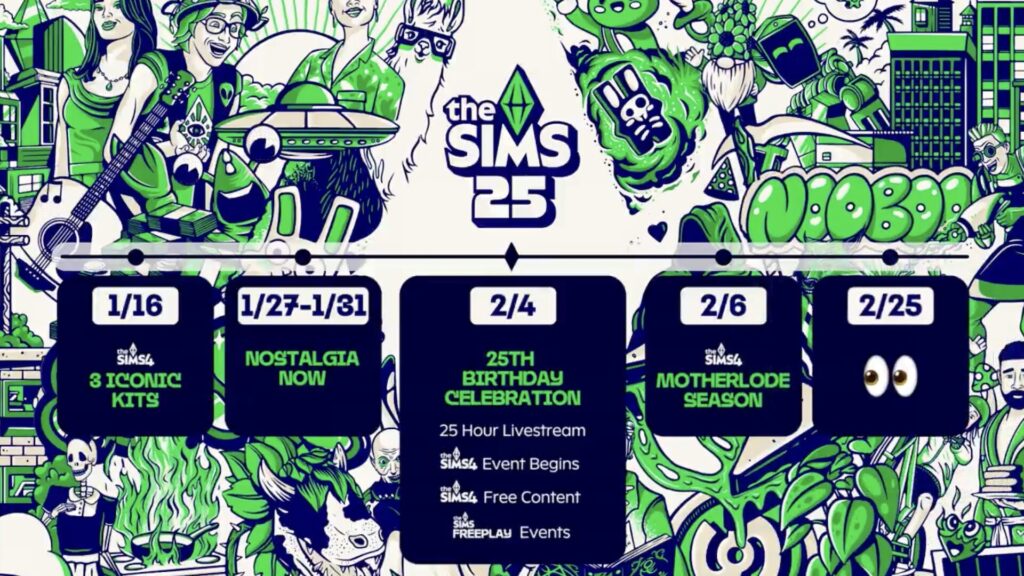 Teasing Les Sims // Source : EA Teasing Les Sims // Source : EA