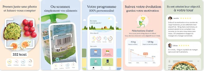 Foodvisor, avec reconnaissance visuelle Foodvisor, avec reconnaissance visuelle