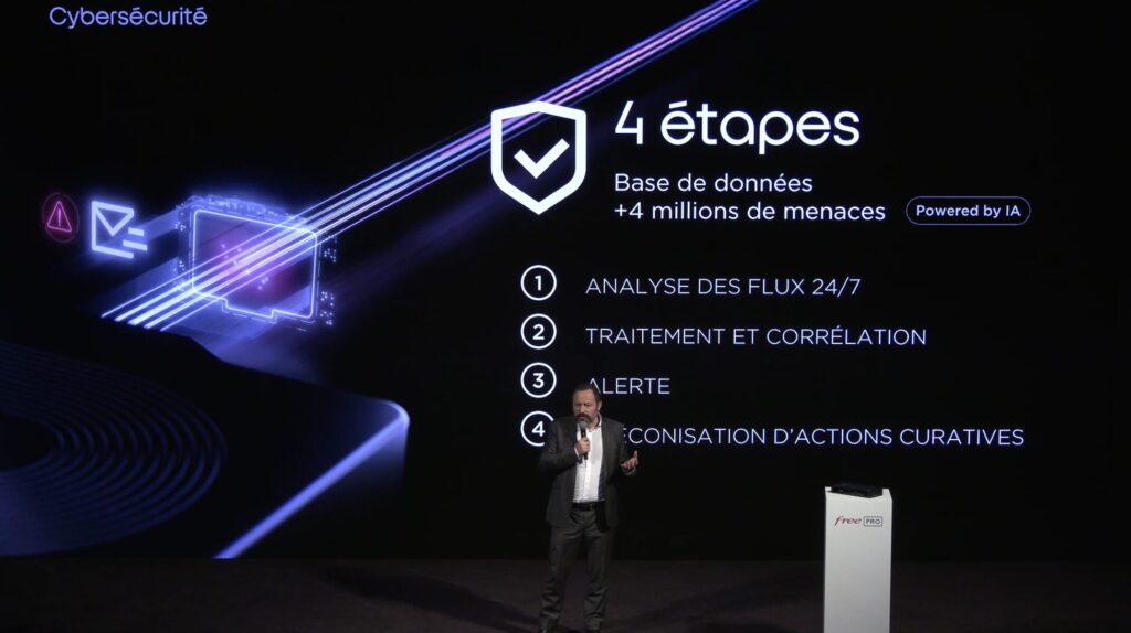 Le service de cybersécurité de la Free Pro. Le service de cybersécurité de la Free Pro.
