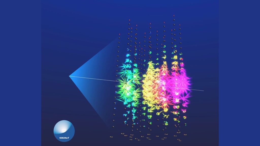Illustration de l’événement KM3-20230213A. // Source : P. Coyle, CNRS, Collaboration KM3NeT. Illustration de l’événement KM3-20230213A. // Source : P. Coyle, CNRS, Collaboration KM3NeT.